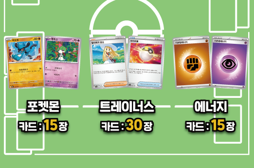 포켓몬 카드:15장, 트레이너스 카드:30장, 에너지 카드:15장